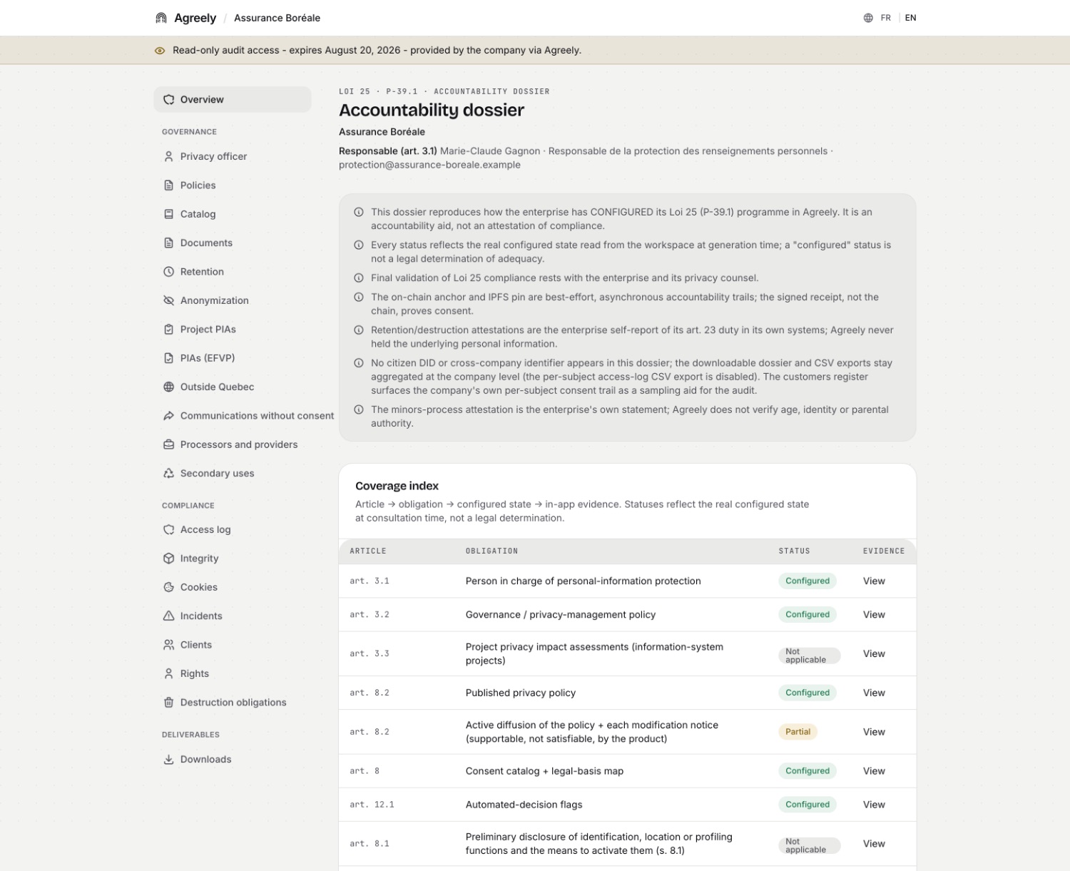 Auditor view of the accountability dossier: read-only access banner with expiry date, privacy officer, article-by-article coverage index with statuses and evidence, and navigation to the registers